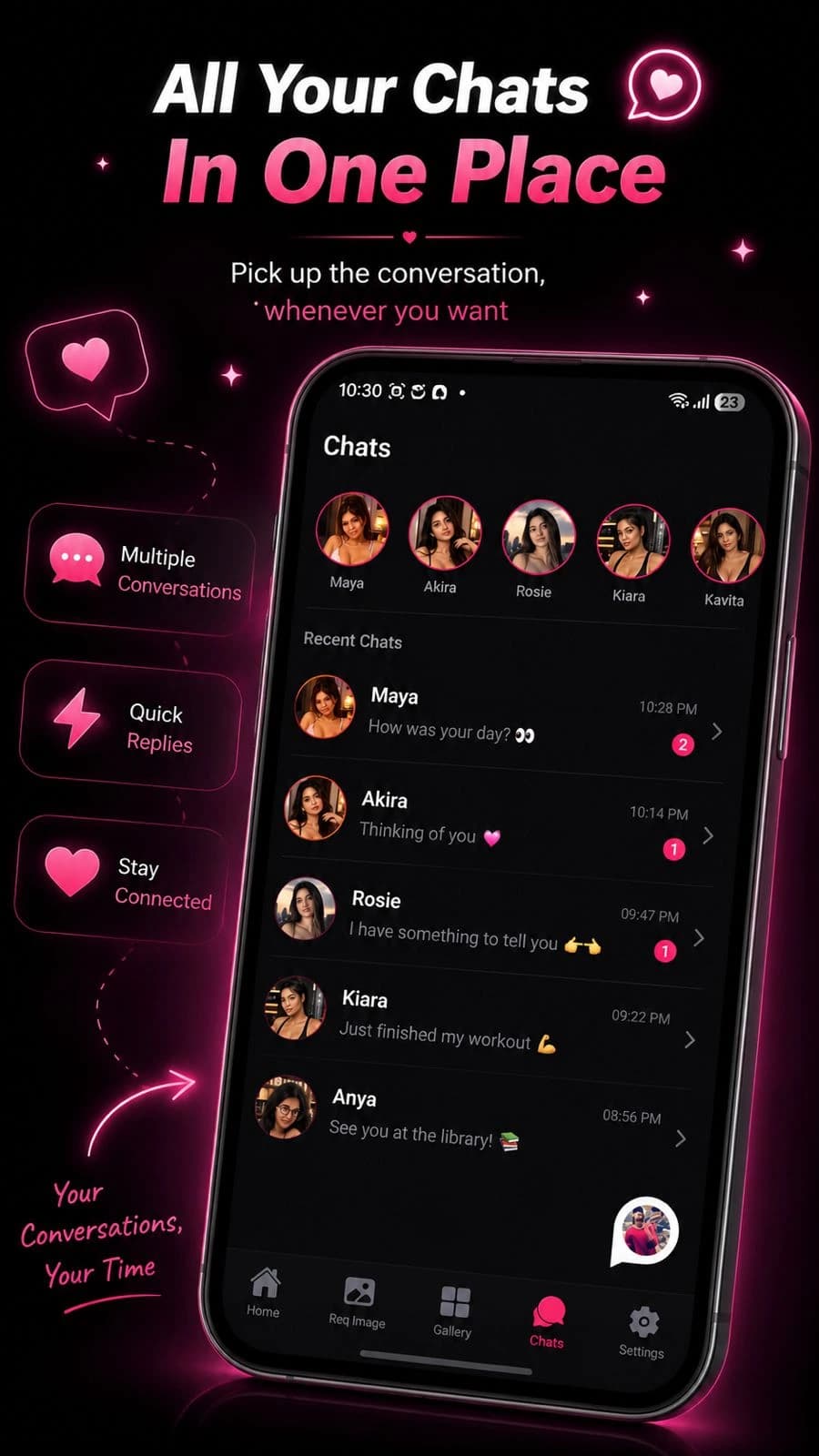 Chats wall interface